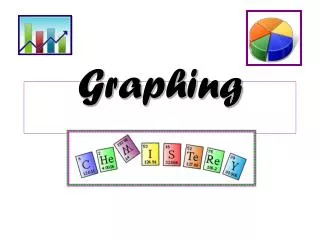 Graphing