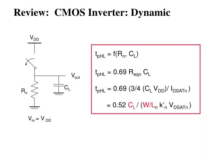 review cmos inverter dynamic