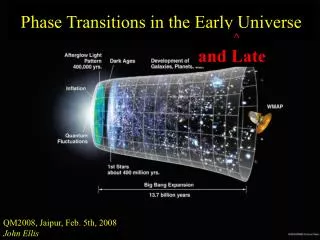 Phase Transitions in the Early Universe