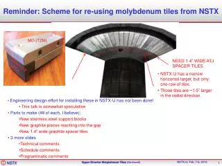 Reminder: Scheme for re-using molybdenum tiles from NSTX