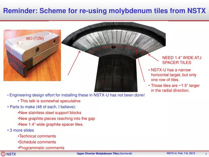 reminder scheme for re using molybdenum tiles from nstx