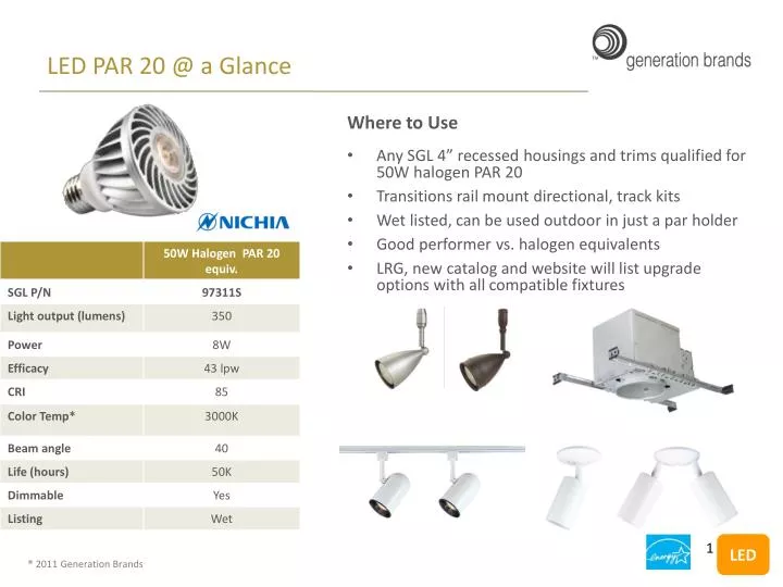 led par 20 @ a glance