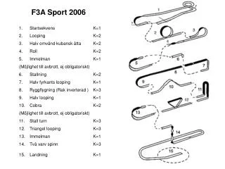 F3A Sport 2006