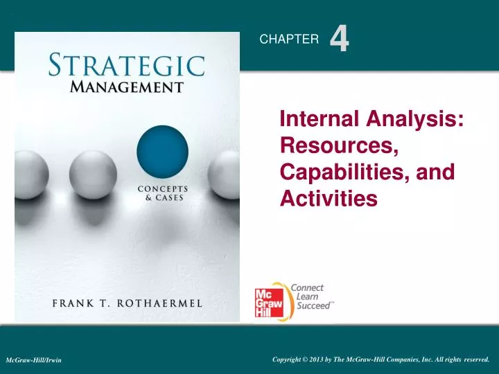internal analysis resources capabilities and activities