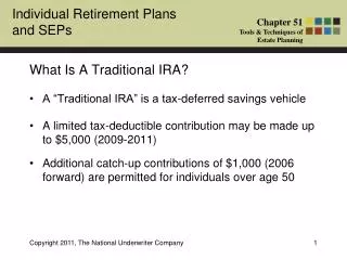 What Is A Traditional IRA?