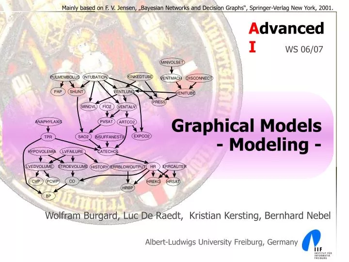graphical models modeling