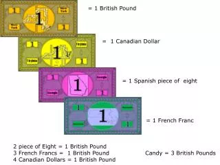 2 piece of Eight = 1 British Pound 3 French Francs = 1 British Pound		Candy = 3 British Pounds