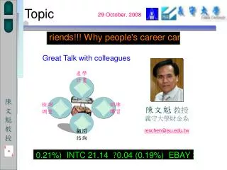topic
