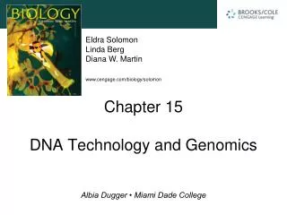 Chapter 15 DNA Technology and Genomics