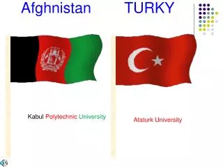 Afghnistan TURKY