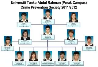 Universiti Tunku Abdul Rahman (Perak Campus) Crime Prevention Society 2011/2012