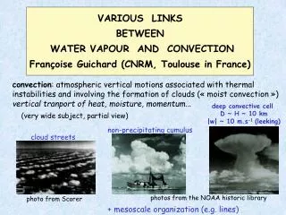 VARIOUS LINKS BETWEEN WATER VAPOUR AND CONVECTION