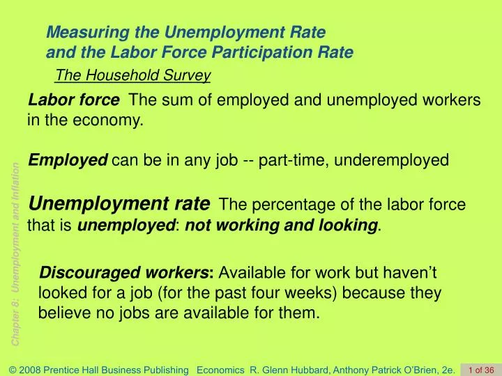 measuring the unemployment rate and the labor force participation rate