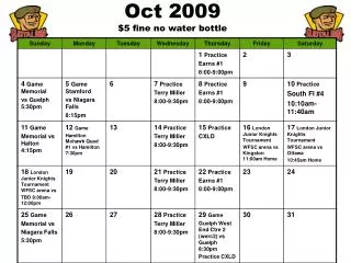oct 2009 5 fine no water bottle