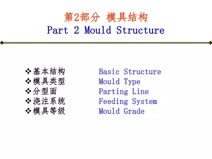 2 part 2 mould structure