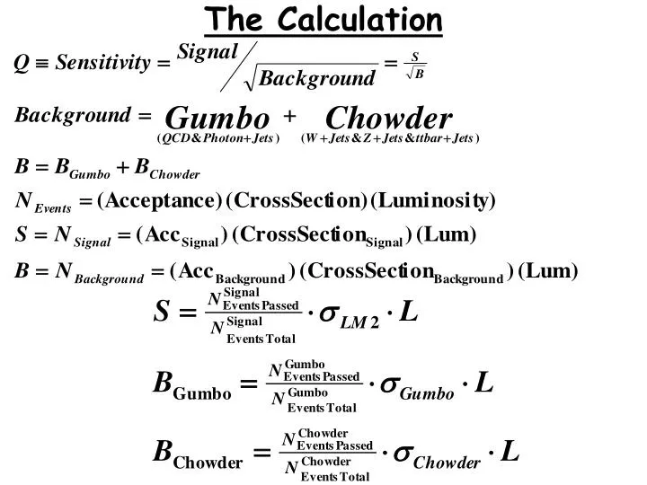 the calculation