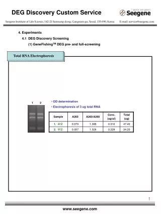 DEG Discovery Custom Service