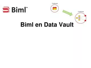 Biml en Data Vault