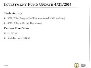 Investment Fund Update 4/21/2014