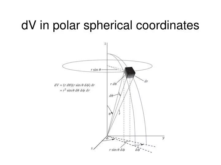 dv in polar spherical coordinates