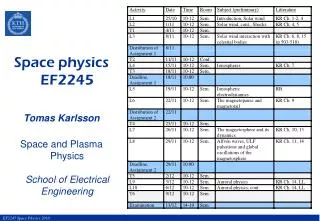Space physics EF2245 Tomas Karlsson Space and Plasma Physics School of Electrical Engineering