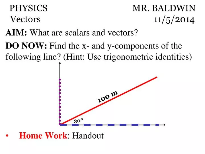 physics mr baldwin vectors 11 5 2014