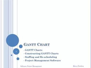 Gantt Chart