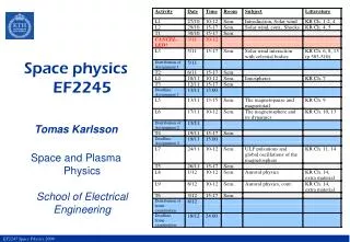 Space physics EF2245 Tomas Karlsson Space and Plasma Physics School of Electrical Engineering