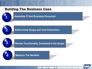 Building The Business Case