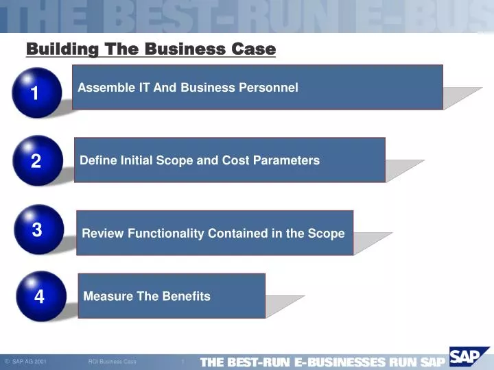 building the business case