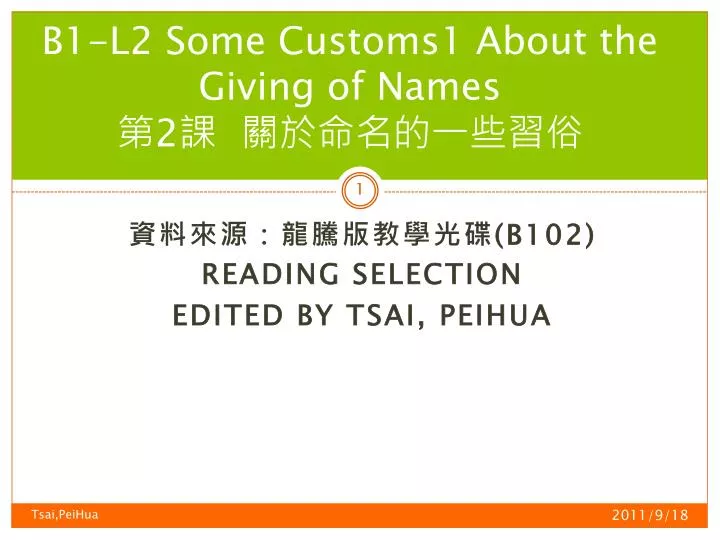 b1 l2 some customs1 about the giving of names 2
