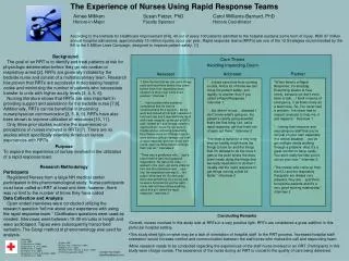 The Experience of Nurses Using Rapid Response Teams