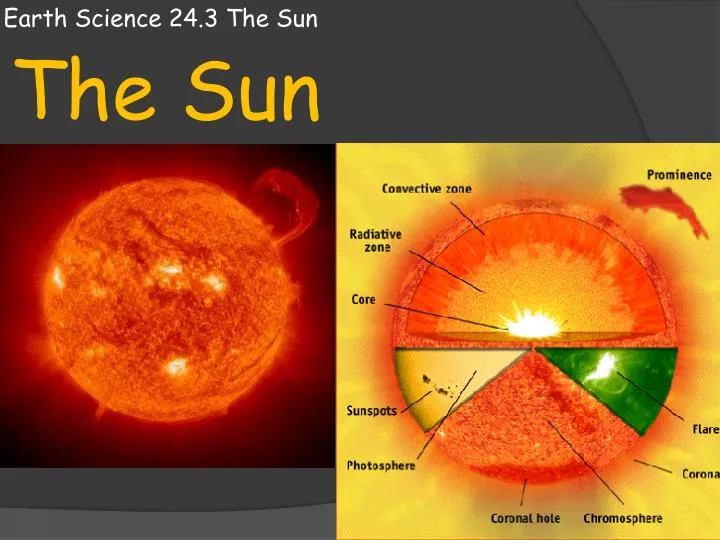earth science 24 3 the sun