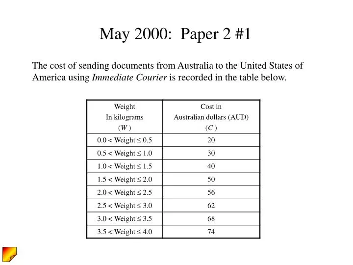 may 2000 paper 2 1