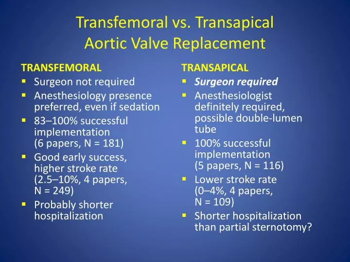 transfemoral vs transapical aortic valve replacement