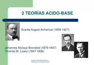 2 teor as acido base