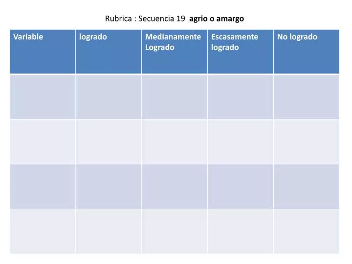 rubrica secuencia 19 agrio o amargo