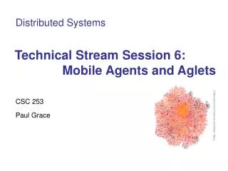 Technical Stream Session 6: Mobile Agents and Aglets