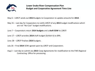 Lower Snake River Compensation Plan Budget and Cooperative Agreement Time Line