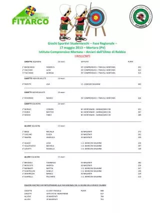 Giochi Sportivi Studenteschi – Fase Regionale – 17 maggio 2013 – Mortara (PV)