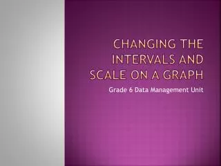 Changing the Intervals and Scale on a graph