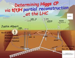 Determining Higgs CP via t(t)H partial reconstruction at the LHC