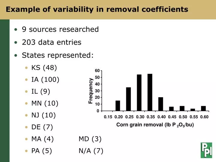 example of variability in removal coefficients