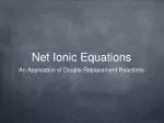 Understanding Ionic Equations in .Net Applications - slide 1