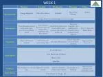 WEEK 1 - slide 1