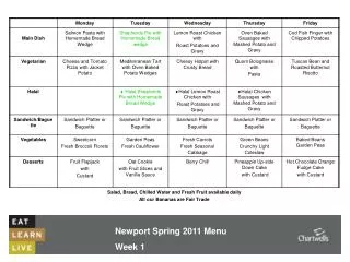 Newport Spring 2011 Menu Week 1