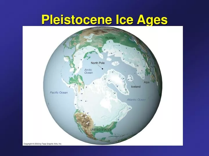 pleistocene ice ages