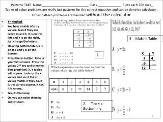 Y= method