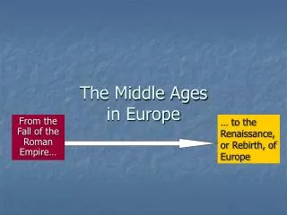 The Middle Ages in Europe