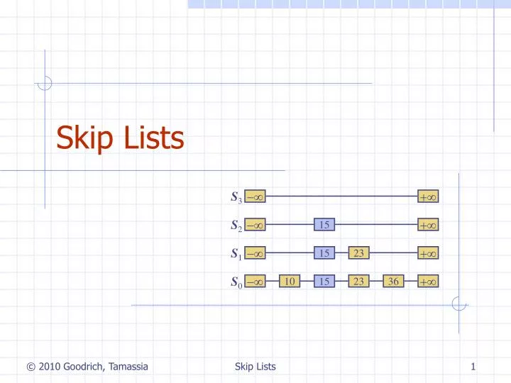 skip lists